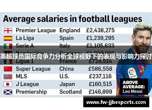 英超球员国际竞争力分析全球视野下的表现与影响力探讨