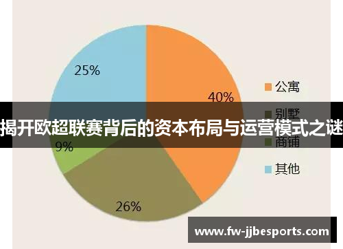 揭开欧超联赛背后的资本布局与运营模式之谜 揭开欧超联赛背后的资本布局与运营模式之谜