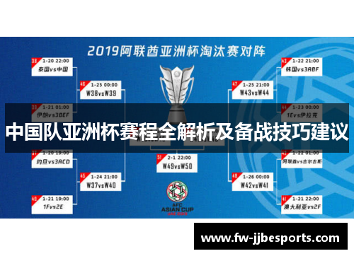 中国队亚洲杯赛程全解析及备战技巧建议