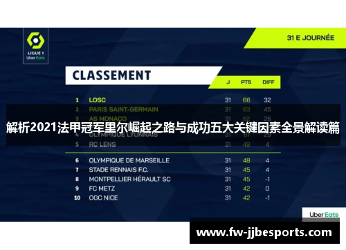 解析2021法甲冠军里尔崛起之路与成功五大关键因素全景解读篇
