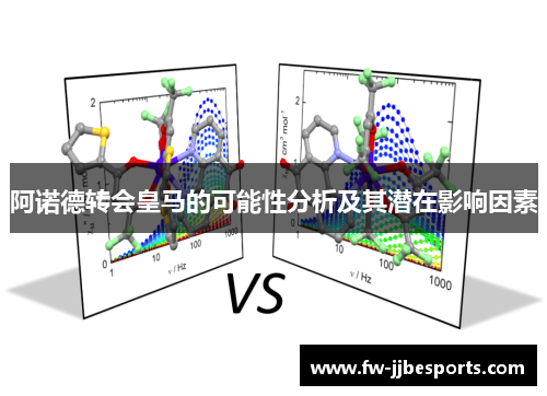 阿诺德转会皇马的可能性分析及其潜在影响因素