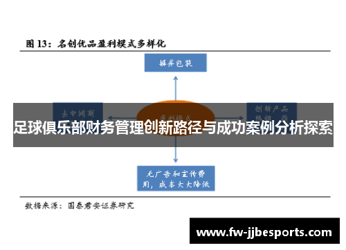 足球俱乐部财务管理创新路径与成功案例分析探索 足球俱乐部财务管理创新路径与成功案例分析探索