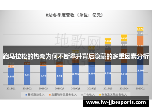 跑马拉松的热潮为何不断攀升背后隐藏的多重因素分析 跑马拉松的热潮为何不断攀升背后隐藏的多重因素分析