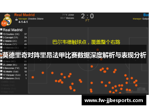莫德里奇对阵里昂法甲比赛数据深度解析与表现分析