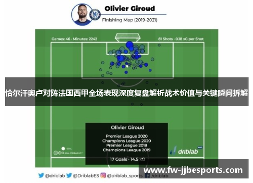 恰尔汗奥卢对阵法国西甲全场表现深度复盘解析战术价值与关键瞬间拆解 恰尔汗奥卢对阵法国西甲全场表现深度复盘解析战术价值与关键瞬间拆解