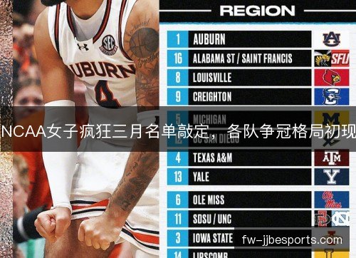 NCAA女子疯狂三月名单敲定，各队争冠格局初现